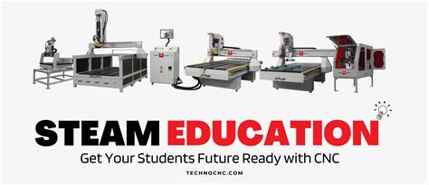 educational cnc machine|cnc machines for education.